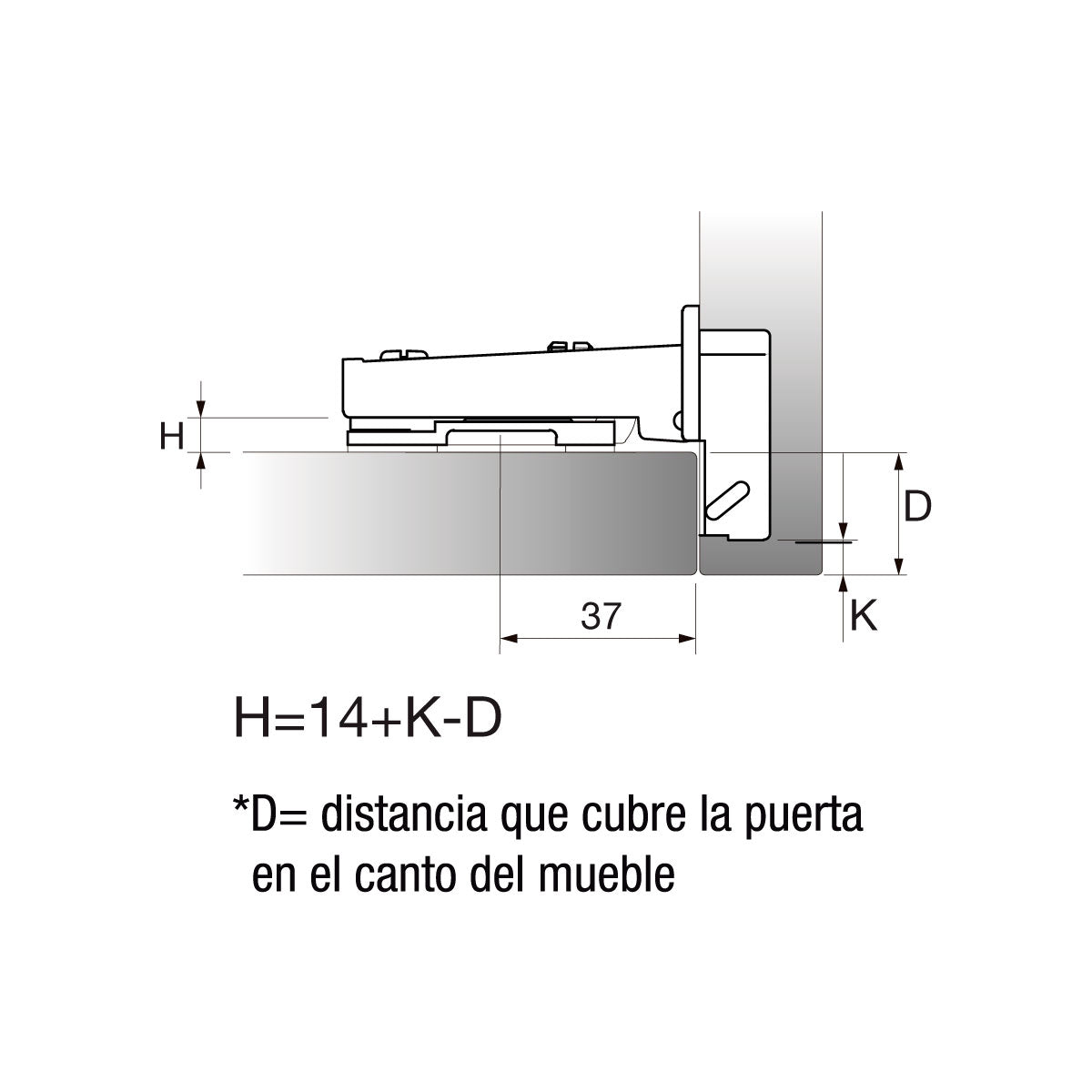 Bisagra Inther Clip On / Profesional / Inoxidable / Recta-Canto Oculto